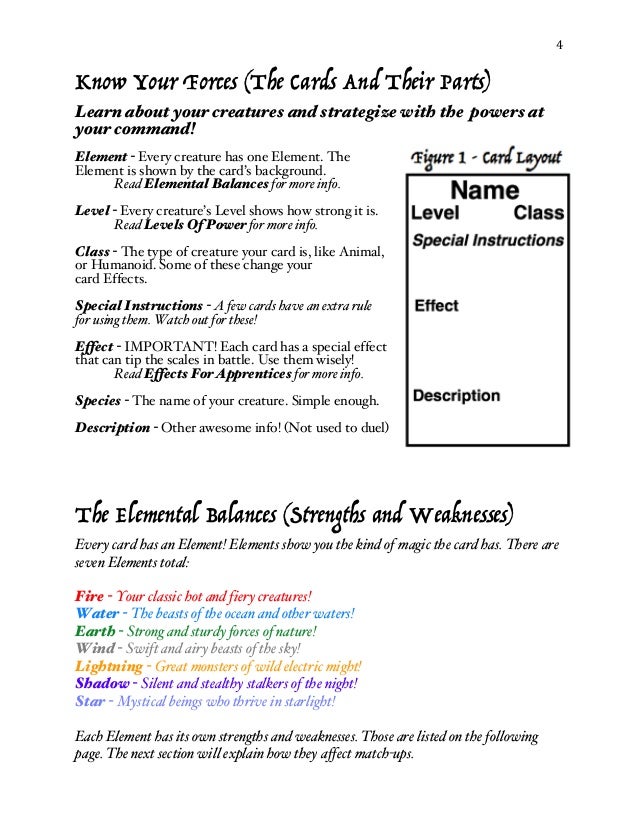 The 4 Elements Of Game Pdf